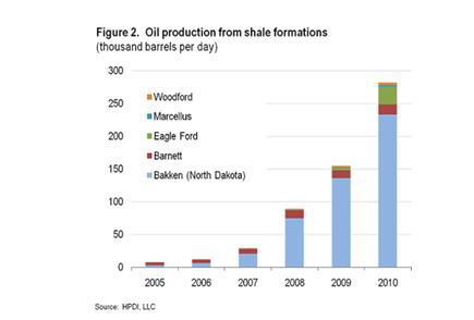 GEAB N90 is available ! Global systemic crisis 2015   Oil, currencies, finance, societies, the Middle East : Massive storm in the Western port!